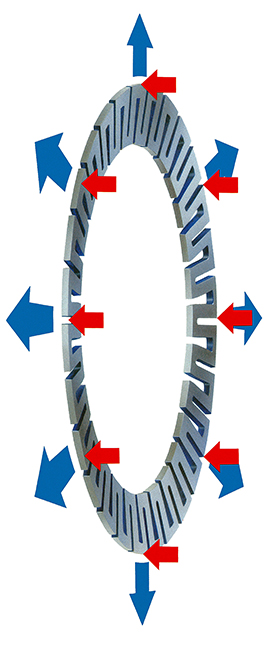 Funktionsprinzip der RINGSPANN-Spannscheibe Funktionsprinzip der RINGSPANN-Spannscheibe