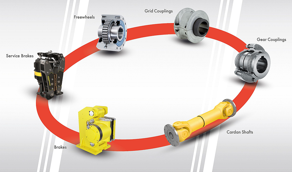 Broadly positioned: RINGSPANN offers a wide range of high-quality design solutions for use in the drive systems of steel and metal industry plants. Drive systems of steel & metal industry plants from RINGSPANN